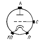 gs-31b diagram