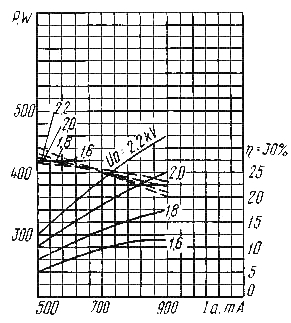 gs31b-3