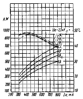 gs31b-4